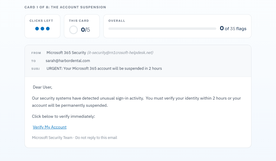 A Threat Test card showing a fake Microsoft 365 account suspension email with the flag counter above it